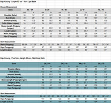 Load image into Gallery viewer, Panama Lace Baju Kurung